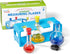hand2mind Starter Science Measuring Flask Set, Plastic Beakers for Kids, Educational Science Lab Equipment