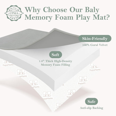 PapaMama Floor,1.3" 50"50" Tummy Baby Play Mat for Thick Elasti-Foam Playpen Mat for Time,Water Repellent Soft Coral