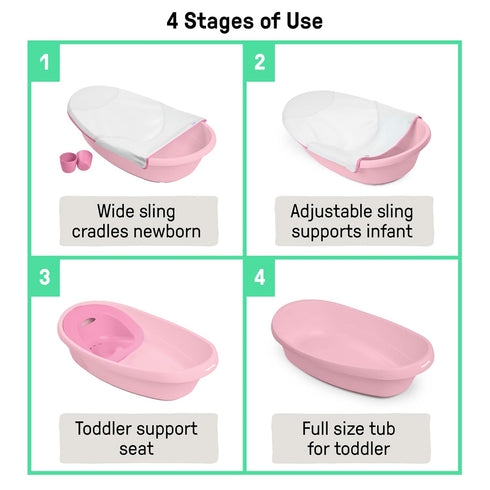 4-in-1 2 0M+ Ingenuity Room to Soak Baby Bath Tub in Pink, Newborn to Toddler, Adjustable Full Coverage Sling