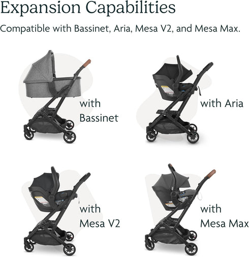 UPPAbaby Adapter for Minu and Minu V2 Strollers Compatible with Bassinet and Infant Car Seats