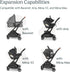 UPPAbaby Adapter for Minu and Minu V2 Strollers Compatible with Bassinet and Infant Car Seats