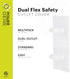 Power Gear 74749 Plastic Outlet, 30 Pack, Flexible Cover