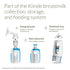 Kiinde Twist Active Latch Nipples - Medium Flow for Breast Milk or Formula Feeding, 2 Pack
