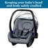 Innokids Infant Car Seat Insert - Grey Head and Body Support Pillow for Newborns to Toddlers