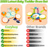 Set 1-3, Set 1 2 3 Toddler Drum for Toddlers Upgraded Baby Drum with Microphone, Adjustable Cymbals & Stable Base, Soft