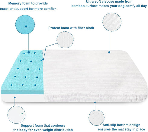 Luv4babe Pack 38" 26" Pack and Play Mattress Pad x for Playard Bedding, Waterproof Dual Sided Soft & Firm n Play
