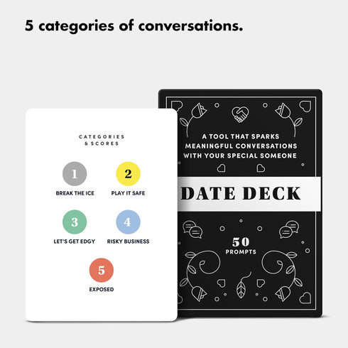 50 BestSelf Date Deck Conversation Cards Engaging for Couples - Fun and Thought-Provoking Date Night Game - Playing