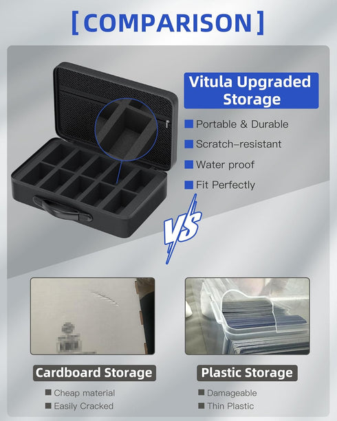 1200-2200 Set Vitula Cards Case Fits for MTG, Cards Against Humanity, Yugi-oh, Portable Card Storage Box with a Dice