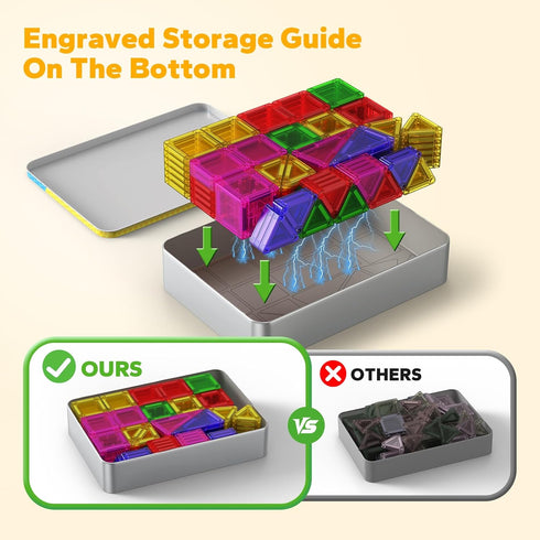 112PCS Set Set 4-8 Mini Magnetic Tiles for Kids, Magnetic Tiles Travel with Iron Box, Portable Construction Toys STEM