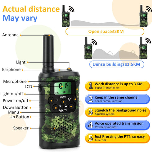 Walkie Talkies for Kids, 2 Way Radio, 22 Channel, 3 Miles Range, Outdoor Adventure Gifts for Ages 5+ (Green)