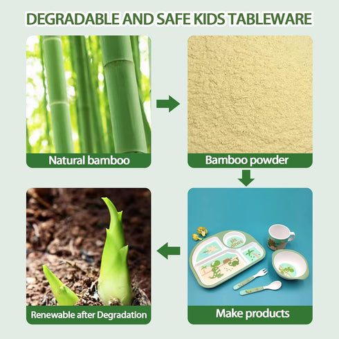 Toddler Plates and Bowls Set, Dinosaur Dinnerware Kids Feeding Set, Bamboo Plate Dishes with Utensils, Dishwasher Safe