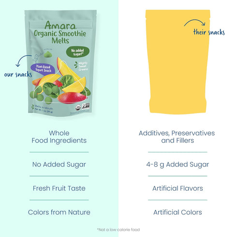 6 Amara Smoothie Melts - Mighty Sweet Greens - Baby Snacks Made With Fruits and Vegetables - Healthy Toddler Snacks