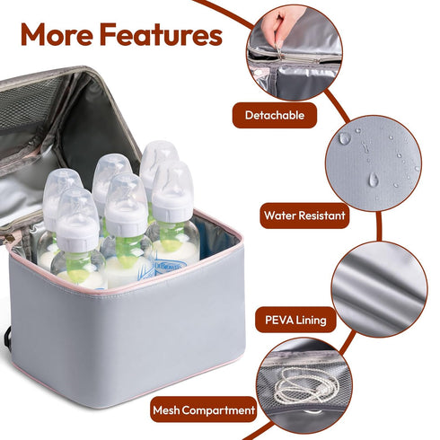 2 Pack, 6 NCVI Breastmilk Cooler Bag with Ice Breast Pump Bag with Cooler Fits Bottles, Double Layer Breast Milk Baby