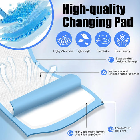 Cptoion 100 Pack Pads,17 13 Disposable Changing X in Baby Disposable Underpads,Ultra Absorbent Disposable ,Waterproof