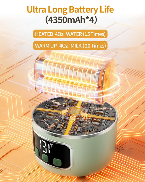 17.6 OZ 120 17400 48H Portable Bottle Warmer on The Go, W Fastest Heating, for Breast Milk & Water, mAh Battery