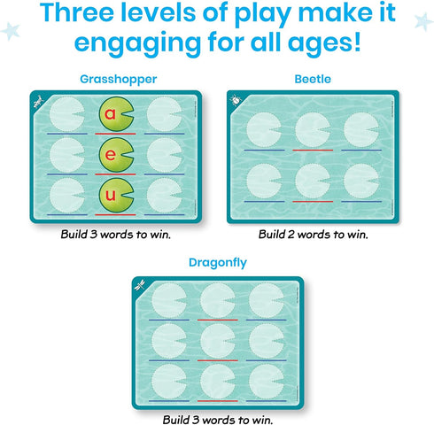 hand2mind Lily Pad Letter Hop, Educational CVC Word Games, Sight Word Games, Spelling Games for Family Game Night