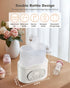 10-in-1 Bottle Warmer, Fast Baby Bottle Warmer for Breastmilk & Formula, Double Milk Warmer with Timer, Accurate Temp