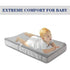 2 Pack, 32"/34''x16 Changing Pad Cover Comfort Fleece Changing Table Cover Boys Girls, Ultra Soft Breathable Changing