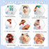 Set 2 Pimple Popping Toy Squishy Toys Stress Relief Squeeze Toy Large Reusable Silicone Pimple Popper Fidget Toy Soft