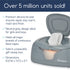 hiccapop Baby Wipe Warmer and Wet Wipes Dispenser, Diaper Wipe Warmer with Changing Light