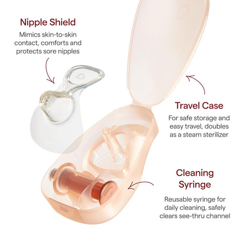 16mm Munchkin Flow Breastmilk and Latch Monitor, Nipple Shield for Newborn with See-Thru Channel to Check Milk Flow