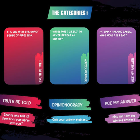 Uncoated Party Game for Adults Ages 21+, Hilarious & Interactive Card Game for Game Night & Gatherings