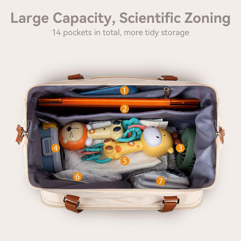 Backpack Mommy Backpack Pripher Diaper Bag Bag Large Capacity Diaper Travel Essential Baby Diaper Bag for Mom and Dad