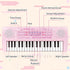 37 3 4 5 6, M SANMERSEN Kids Piano Keyboard, Keys Music Keyboard Piano Toys with Microphone, Portable Dual Speaker