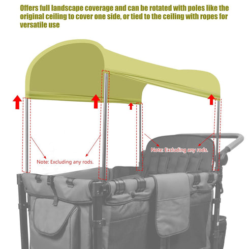 LUAATT W2/w4 Stretchy Panoramic Canopy Compatible with Wonderfold Stroller Wagons All Model,Sun Shade and Protection