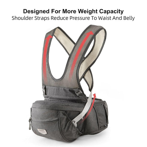 SUNVENO Toddler Hip Seat Carrier with Shoulder Straps, Open Front Baby Carrier with Waist Seat, Ergonomic Design