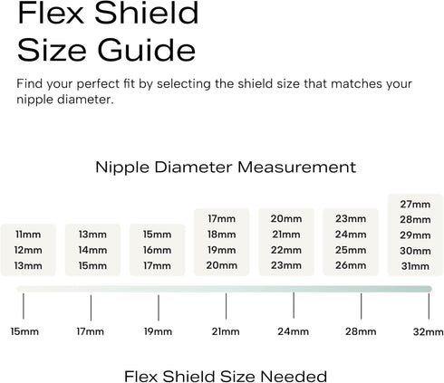 Z1 Z2 2 Pack (15mm) Zomee Flex Breast Nipple Shield Latch Assistance Inverted or Flat- Comfortable & Soft for Easy