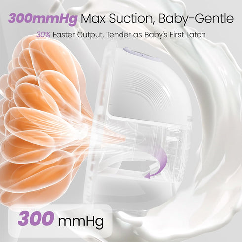 4 9 19/21/24mm 2 Pack Breast Pump Hands Free, Wearable Breastfeeding Pump with Modes & Levels, Portable Electric Breast