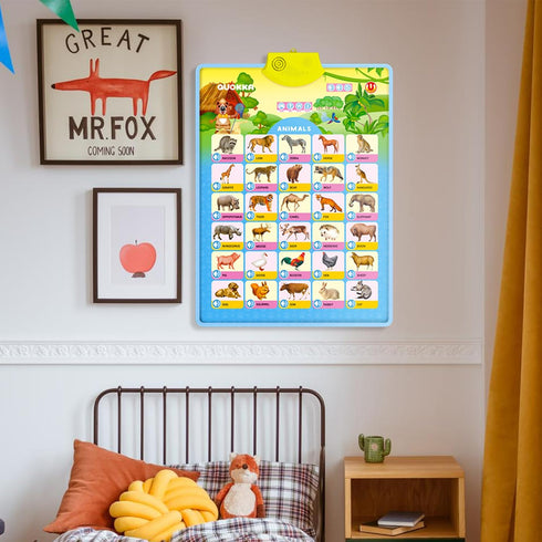Quokka Set of 4 Educational Poster Toy for 3-4 Year Old, Learning Wall Chart for Toddlers, Interactive Game