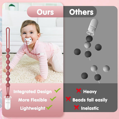 Loviomad 100% Pacifier Clips Baby Girls: One-Piece Baby Pacifier Clip, Food Grade Silicone, Pacifier Holder Clip