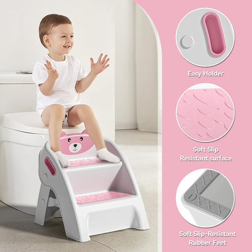 TPN A-Frame,10-Second 2-Step Toddler Step Stool for Bathroom Sink and Potty Training Durable Anti-Slip,Anti-Tip