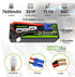 OVONIC 3s 11.1V 7600mAh 50C(MAX 100C) EC5 1/8 1/10 Lipo Battery RC Lipo Batteries Hard Case Plug Compatible with Scale