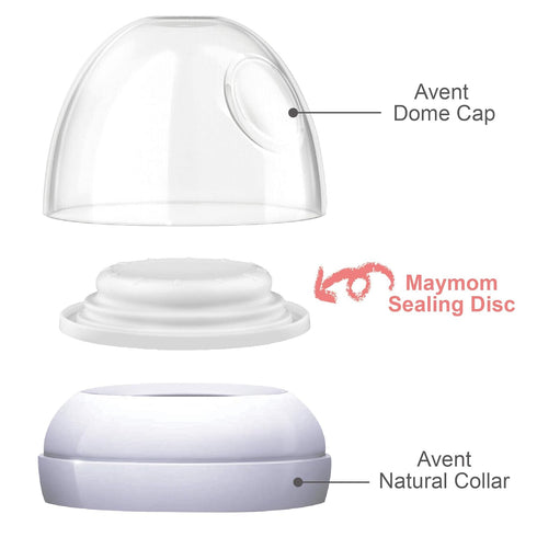Maymom Brand Bottle Parts Compatible with Philips Avent Natural, Sealing Disc for Bottles