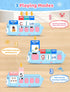 QuTZ Talking Phonics Flash Cards, Mastering Numbers and Letter Sounds, Preschool Learning Activities for Toddlers