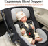 Innokids Infant Car Seat Insert, Baby Head Body Supports for Newborn, Soft and Padded, Detachable Head and Side Support