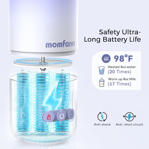 5-Temp Control,12 Portable Bottle Warmer for Travel, Dual Heating Modes for Breastmilk & Water Formula, Milk Warmer On