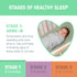 100% 0-3 1.0 3-Pack, SwaddleMe by Ingenuity Original Swaddle, Cotton, Improves Sleep & Calms Startle Reflex, Months