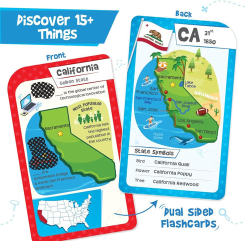 Imagimake Mapology USA Flash Cards | Learn United States Flags and State Shapes | Ages 8-12 | Educational Toy