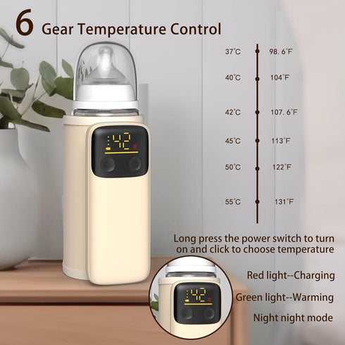 xeamun 6000 Portable Baby Milk Bottle Warmer for Breastmilk and Formula Feeding,Travel Fast Baby Bottle-Feeding Breast