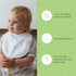 Snug Premium Cotton Baby Bibs for Teething and Drooling