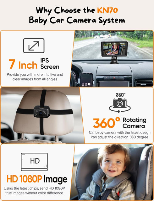 Kidsneed 7-Inch Setup 360 1080P Baby Car Camera Baby Monitor for Car with USB Plug and Play Easy Degree Rotating