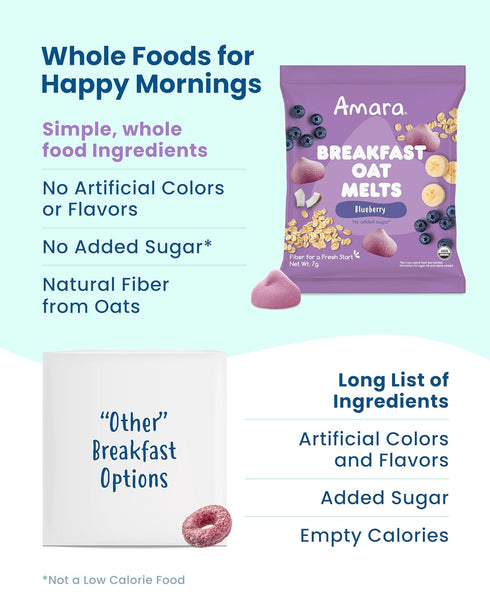 Fiber-Packed 12 Pack Amara Breakfast Oat Melts - Organic Toddler Snack - Single Serve Oat Bites with Real Fruit, No