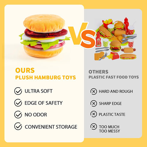 0-6-12-18 Jollybaby Soft Plush Burger Toy for Baby Months: Stuffed Hamburger Pretend Play Food & Plushies Sensory Toy
