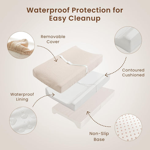 2 Pack 32x16 inches Konssy Muslin Changing Pad with Waterproof Lining Foam, Includes Soft & Cotton Cover, Baby Diaper