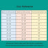 MOMOJIA 17/19/21/24 mm Flange Inserts Collection Breast Pump Horn Caliber Size Converter