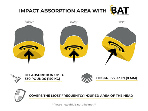 PADHAT Children Head Protective Hat Unique Self Adjusting Technology Padded Safety Baby Toddler Cap Fairy, Size S